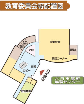 六日市基幹集落センターのフロア案内。１階は、教育委員会。大会議室。調理室。男女トイレ。ロビー