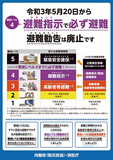 避難情報改定1