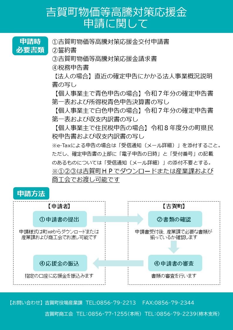 チラシ（裏面）